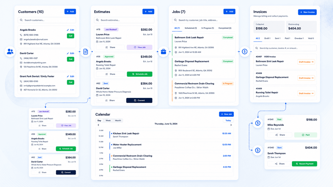 GoPlumber plumbing business management software showing customers, estimates, jobs, invoices, and calendar